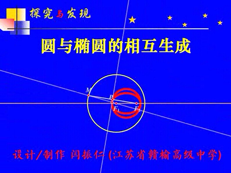 探究与发现：圆与椭圆的相互生成