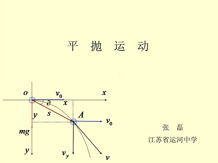 平抛运动