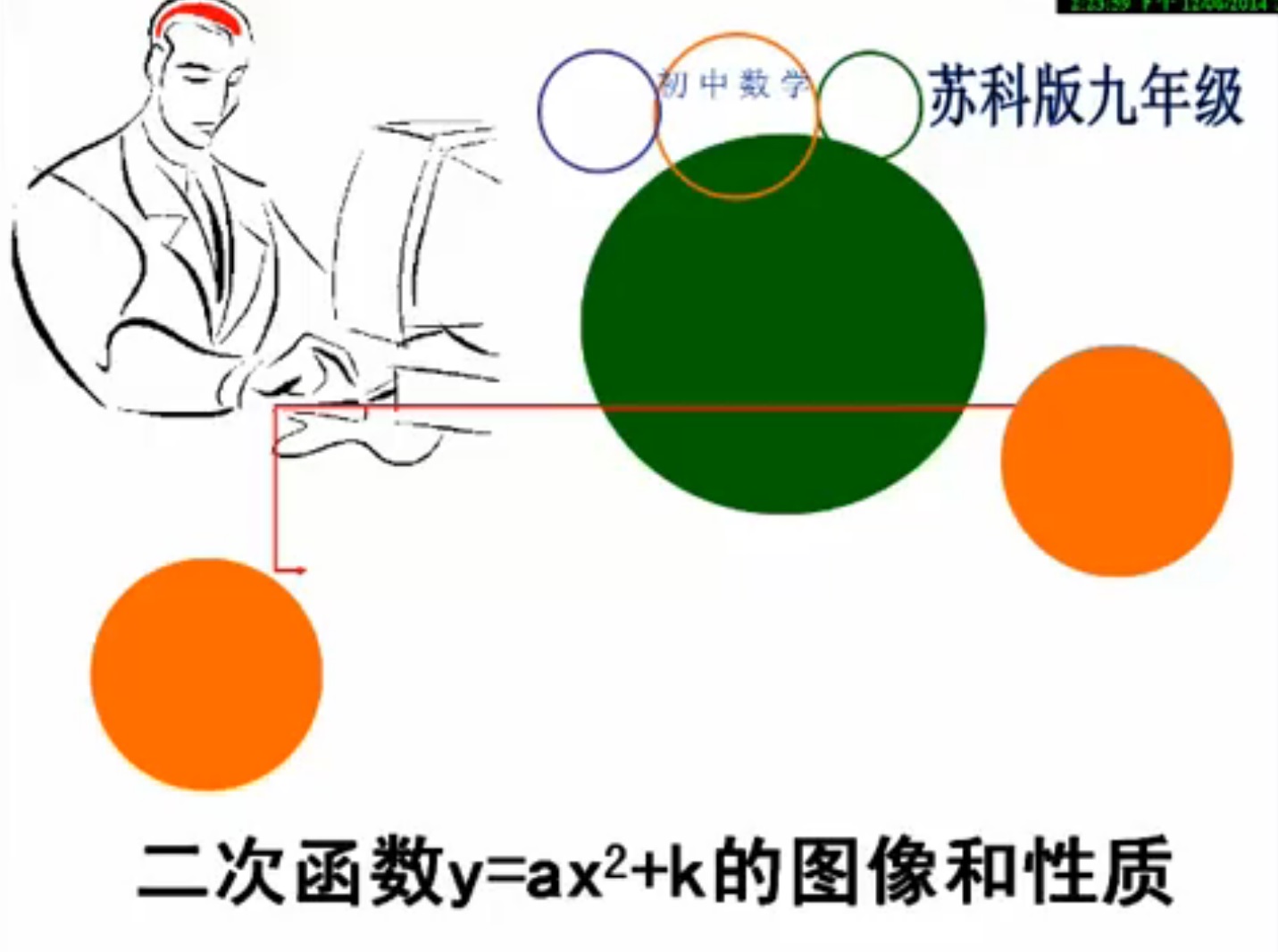 点击观看《二次函数y=ax2+k图像和性质》