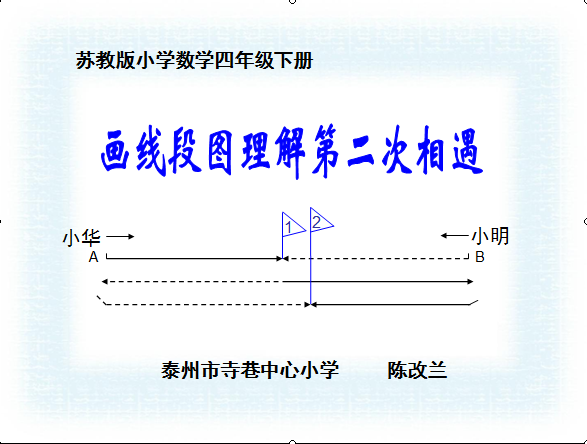 画线段图理解第二次相遇