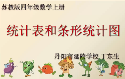 统计表和条形统计图（一）